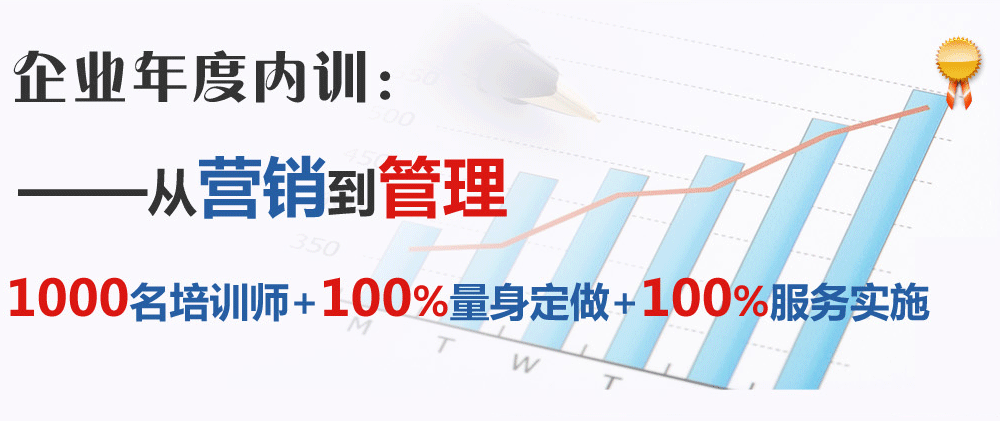 企業(yè)年度內(nèi)訓(xùn)：從營銷到管理。1000名培訓(xùn)師+100%量身定做+100%服務(wù)實施。