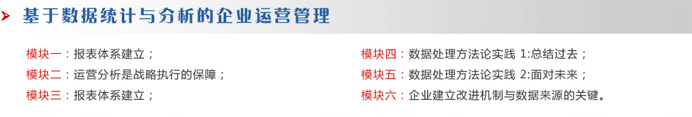 基于數(shù)據(jù)統(tǒng)計與分析的企業(yè)運(yùn)營管理