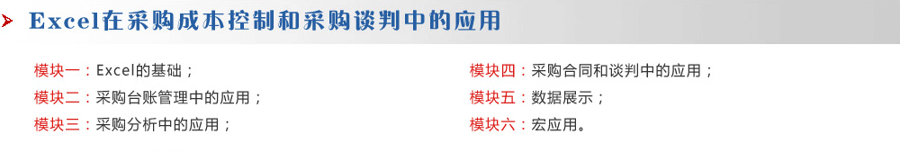 Excel在采購成本控制和采購談判中的應(yīng)用