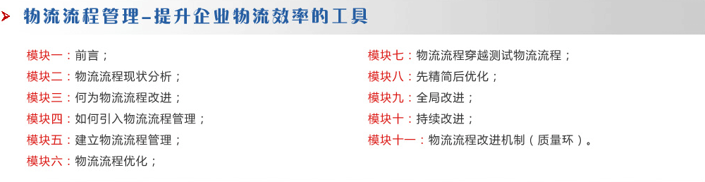 物流流程管理-提升企業(yè)物流效率的工具