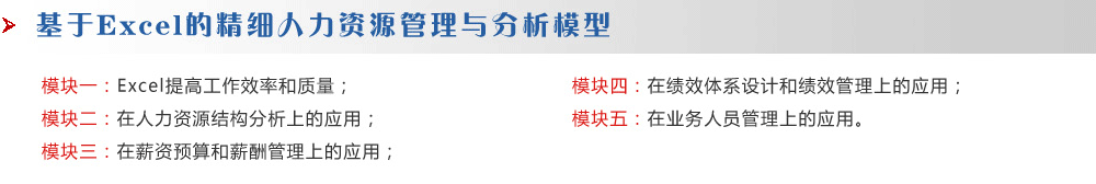 基于Excel的精細(xì)人力資源管理與分析模型